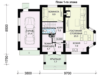 Проекты домов